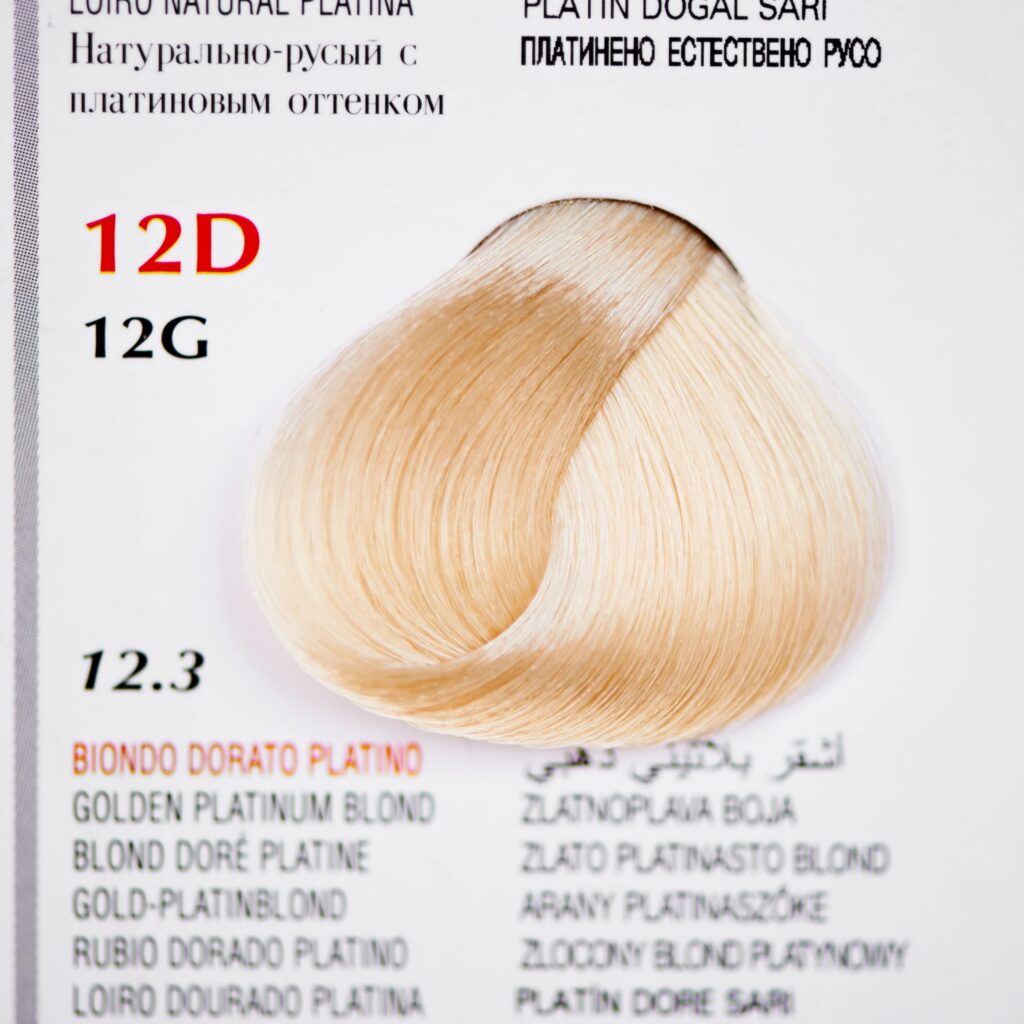 Time to go blonde?
